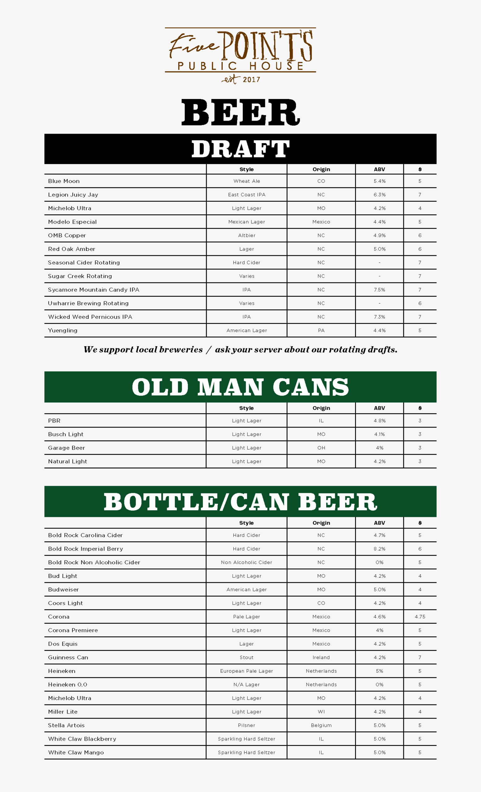 Beer Menu